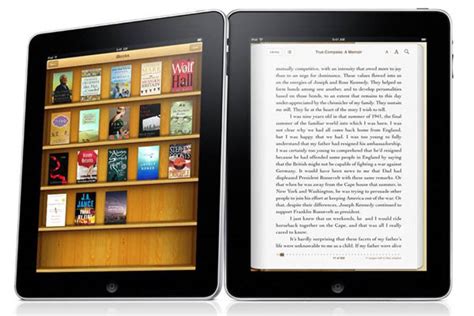 How to Read Books on iPad for Free: A Detailed Guide with Multiple Views