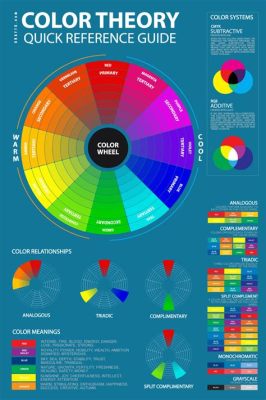 Pigment Definition in Art: A Kaleidoscope of Colors and Chaos