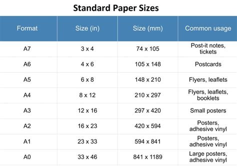 What Is the Standard Photo Print Size: A Detailed Exploration